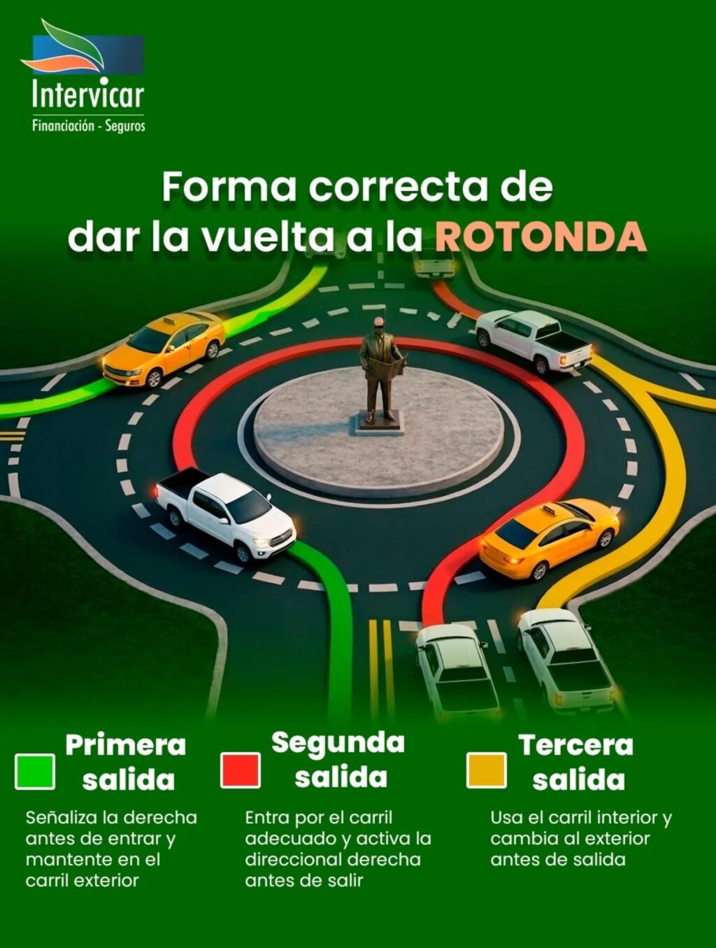 Instagram post from intervicarbga. This post is in position 0.